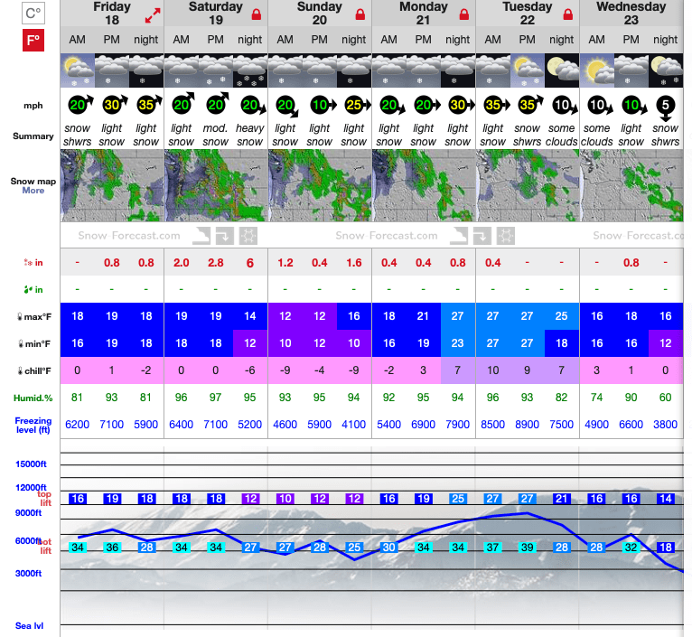 wyoming, snow, forecast, noaa