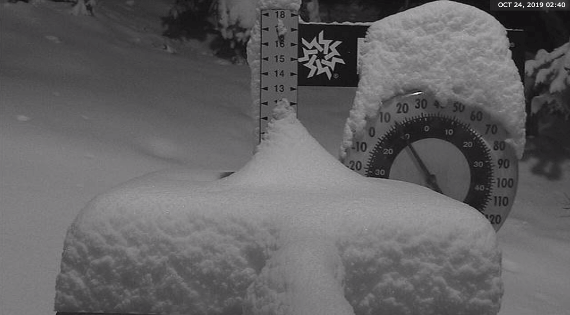 snow, keystone, colorado