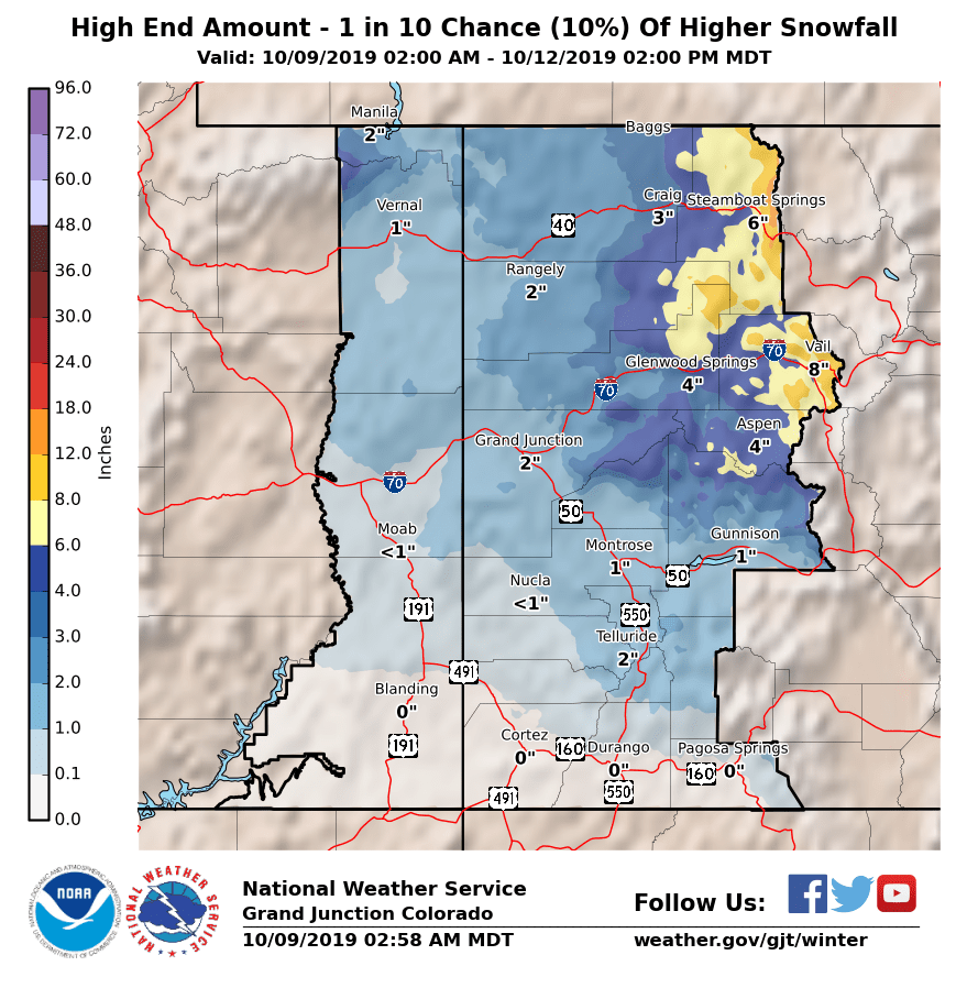 monarch mountain, colorado, noaa, forecast