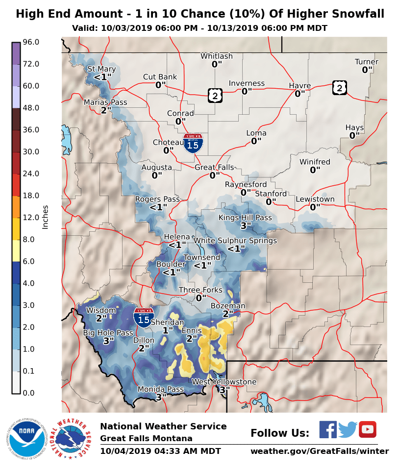 noaa, big sky, Montana, forecast