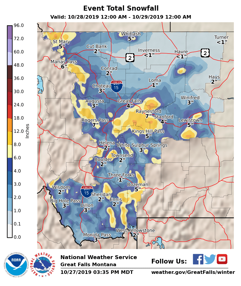 Montana, forecast