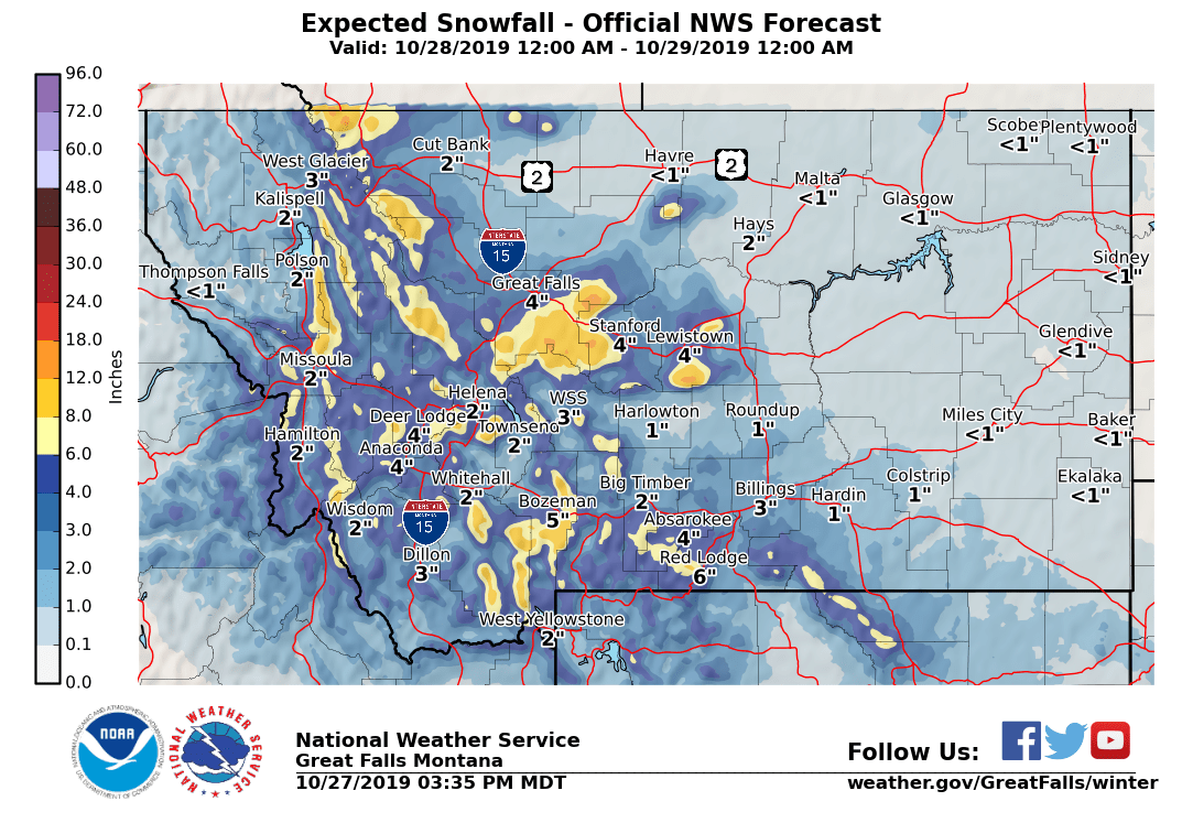 montana, forecast