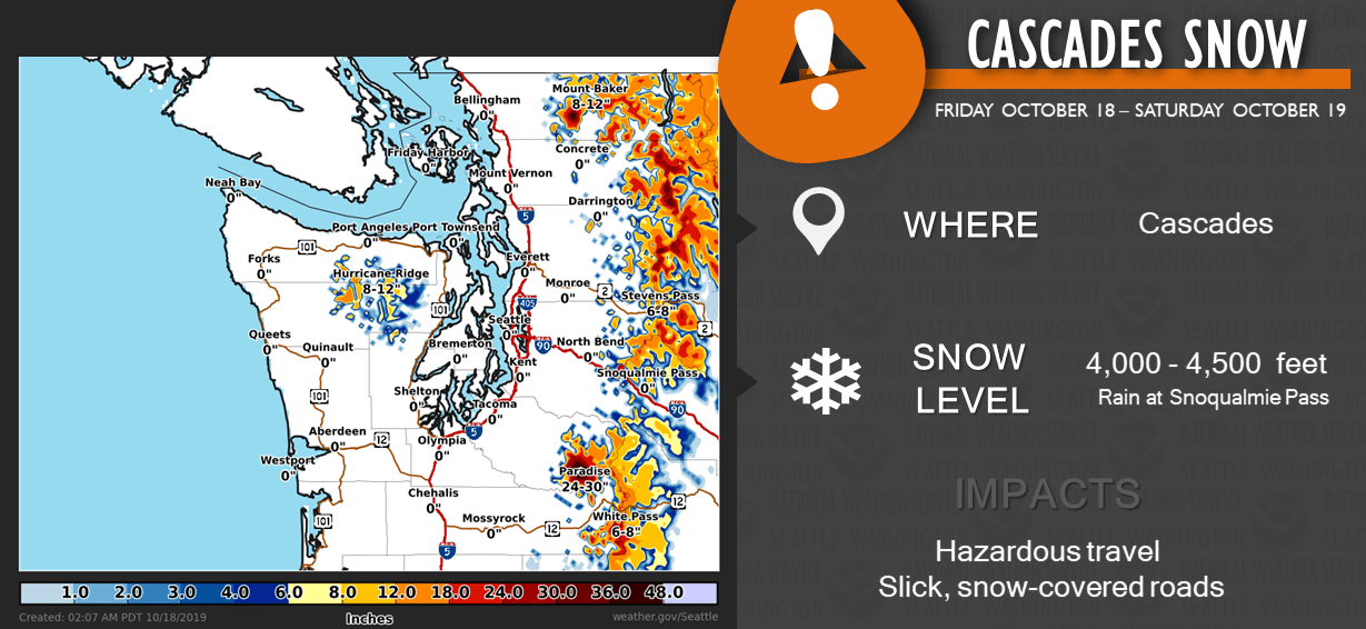 Washington, pow, noaa, forecast, winter storm warning