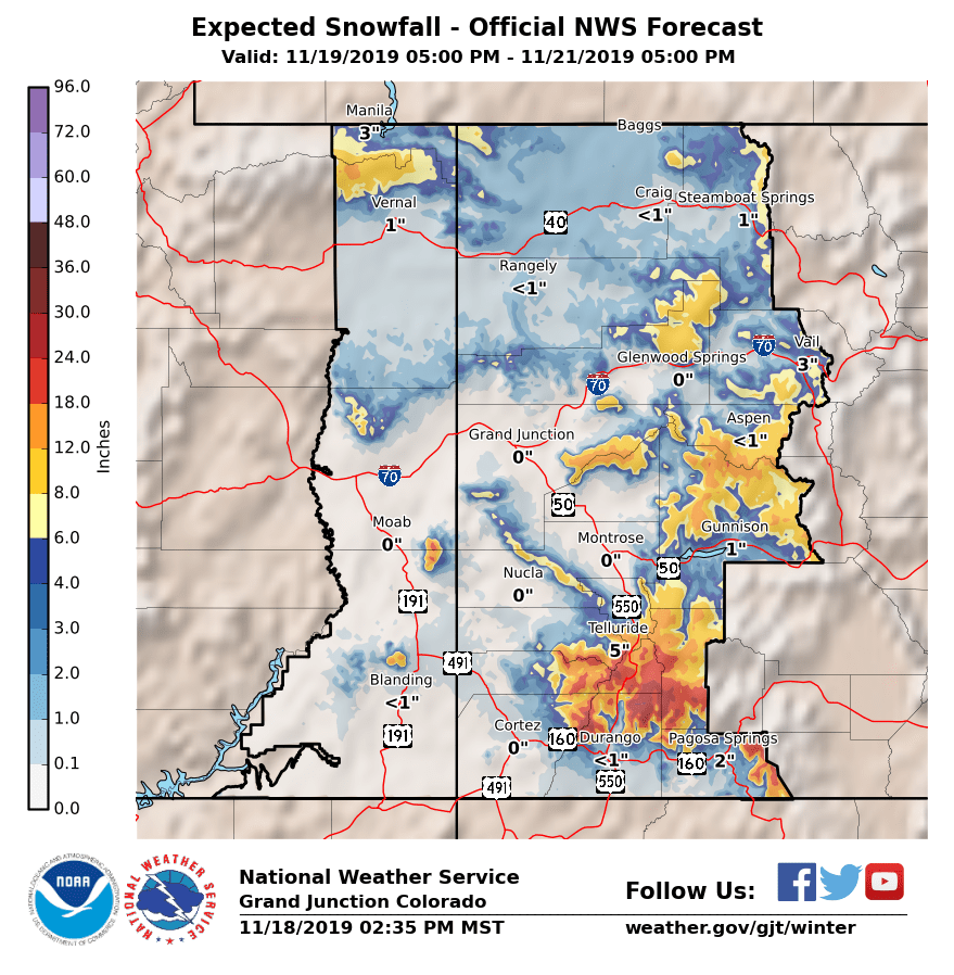 colorado, forecast