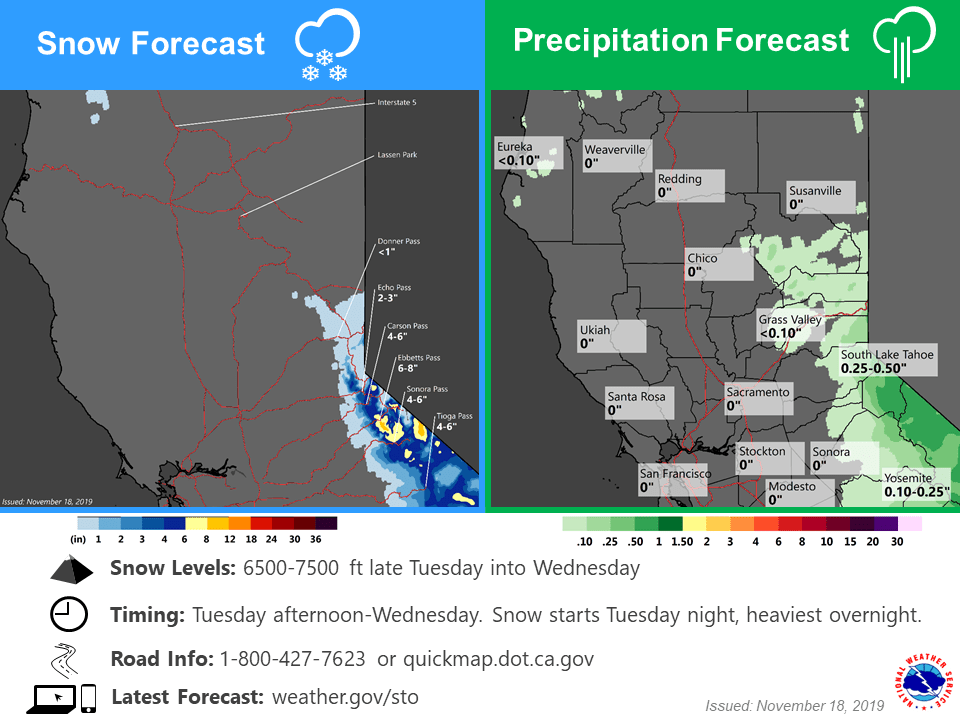 california, forecast, weather, snow, Sierra nevada