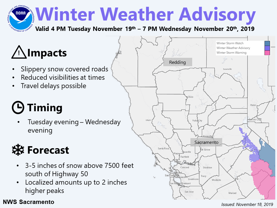 california, forecast, weather, snow, Sierra nevada