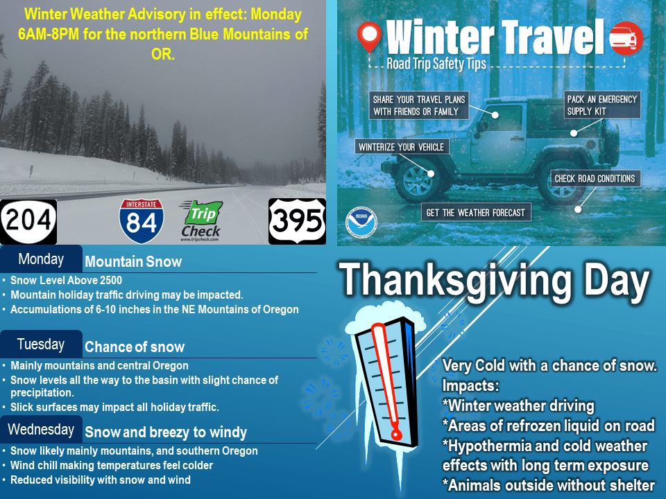 Oregon, snow, forecast