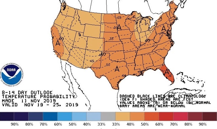 NOAA, temperature,