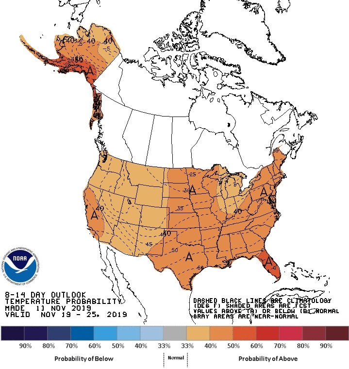 NOAA, temperature,