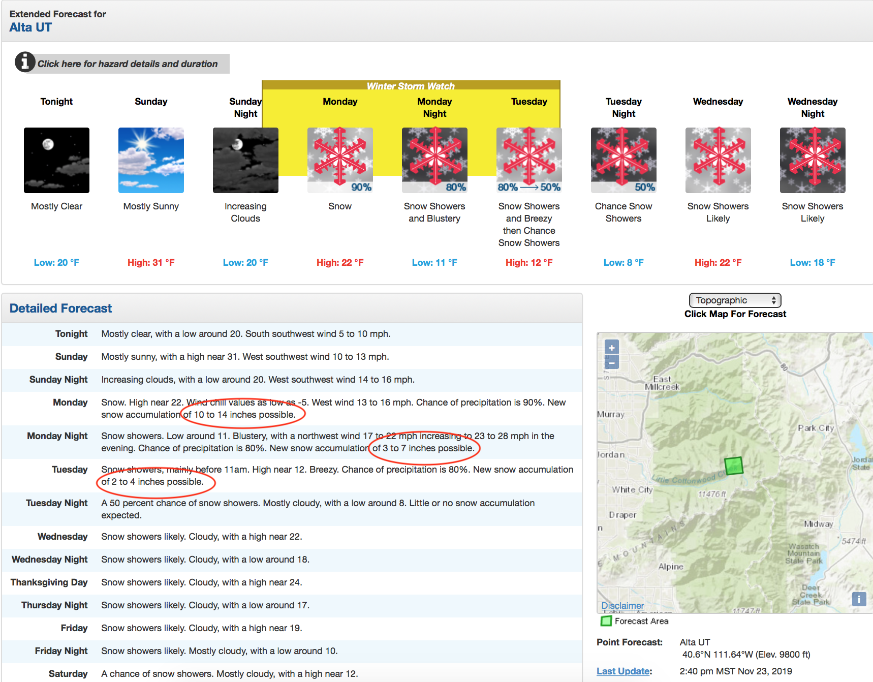 Alta, UT forecast 