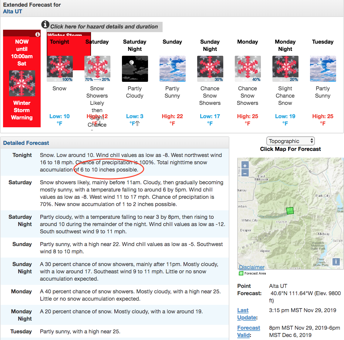 opening week at Alta Ski Area