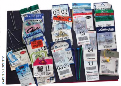 Various Lift Tickets and the Methods Used to Attach Them