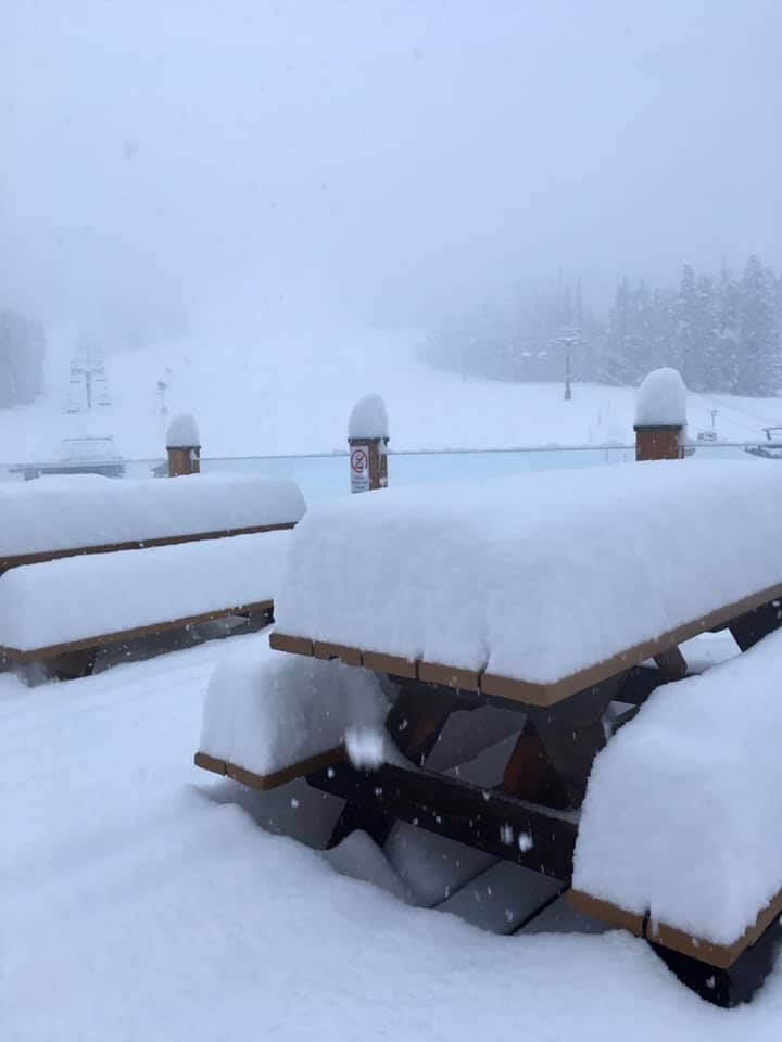 Snow accumulation at Lake Louise, Nov 2019