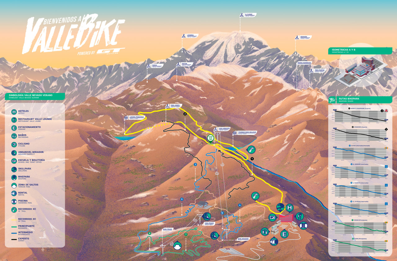 Valle Nevado Trail Map