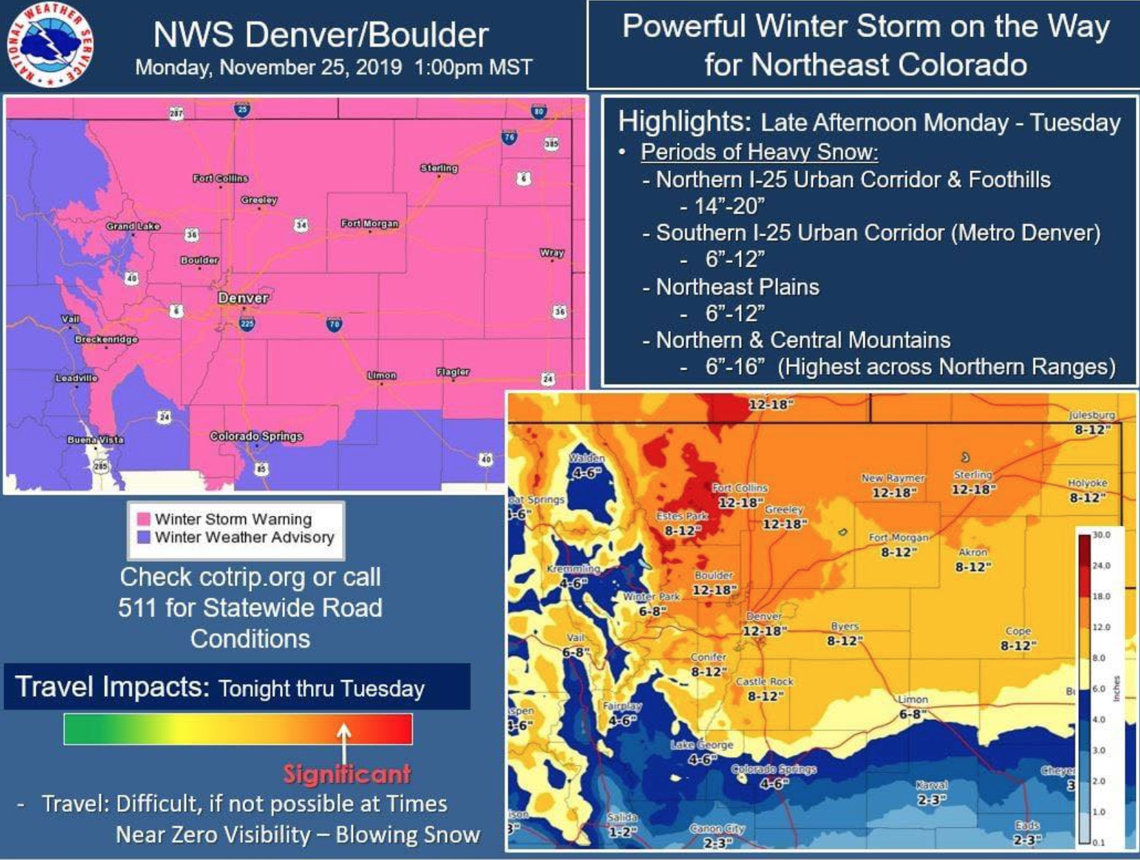 Colorado weather forecast 