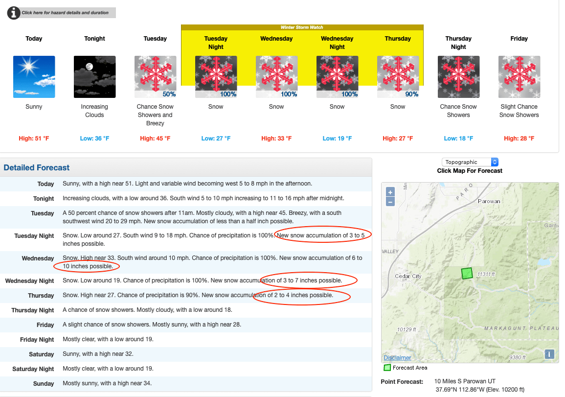 utah, forecast