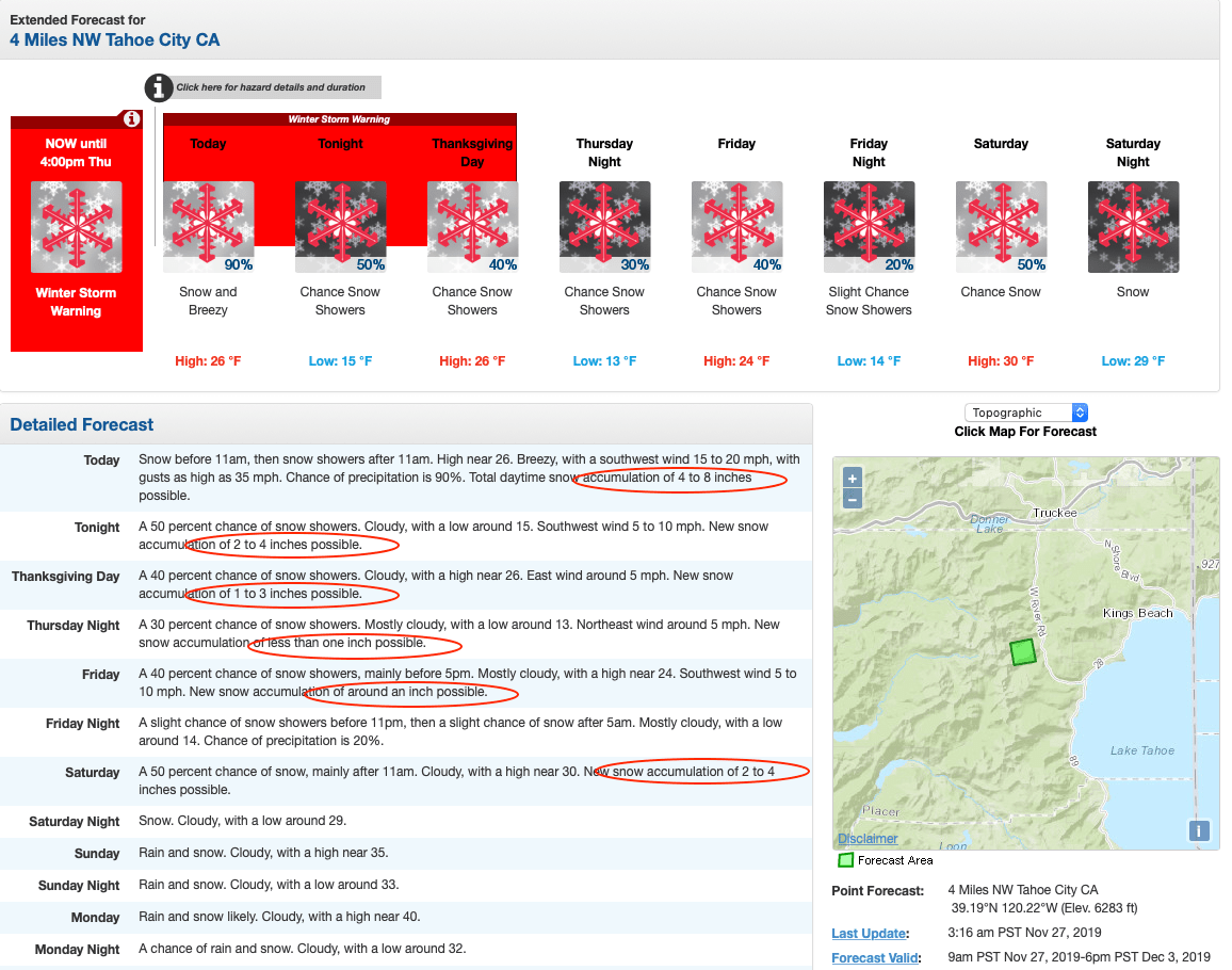 Squaw Valley, noaa, forecast, Tahoe, california