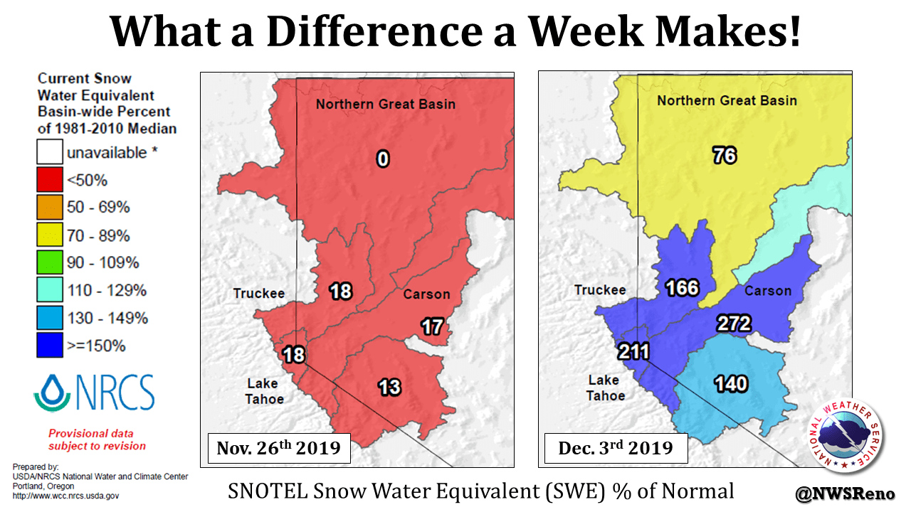 snowpack, california, 