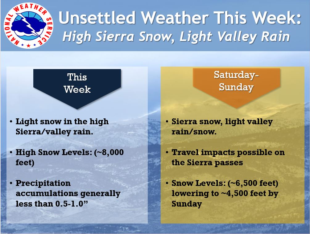 tahoe, snow, California,