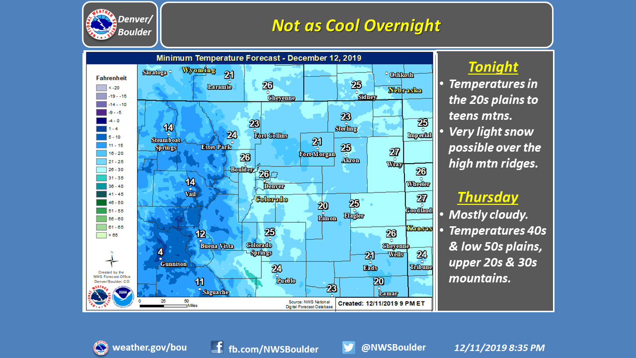 noaa weather golden co