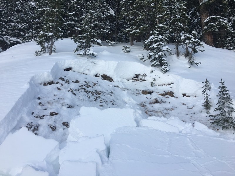 avalanche, colorado, CAIC, avalanches