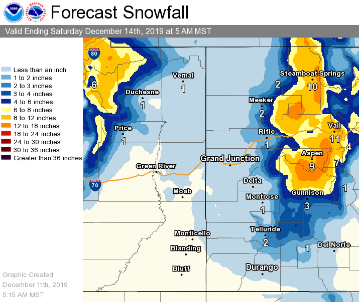 forecast, Colorado,