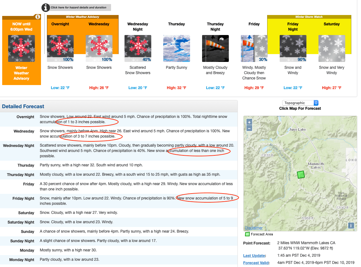 mammoth, california, forecast