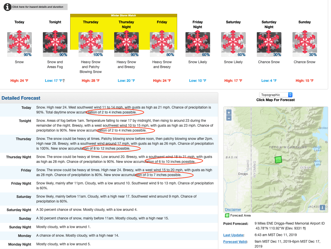 NOAA, forecast, grand targhee, Wyoming 