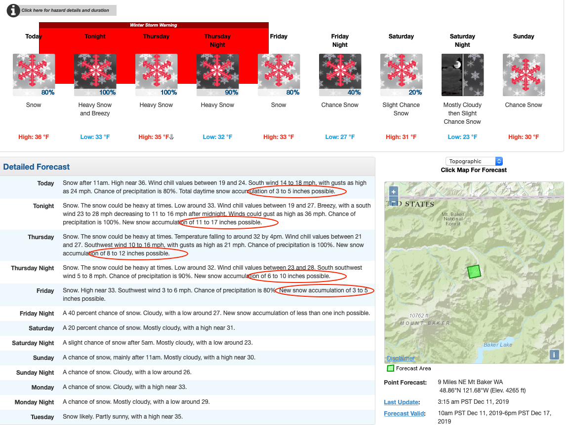 Washington, oregon, forecast,