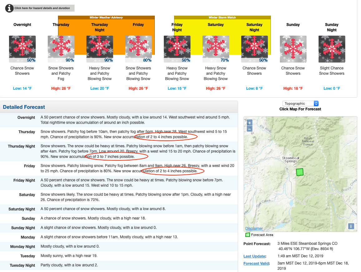 forecast, Colorado,