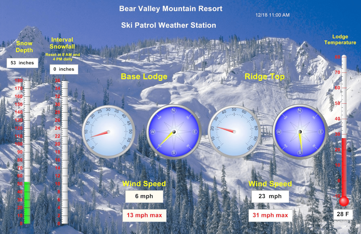 bear valley, california