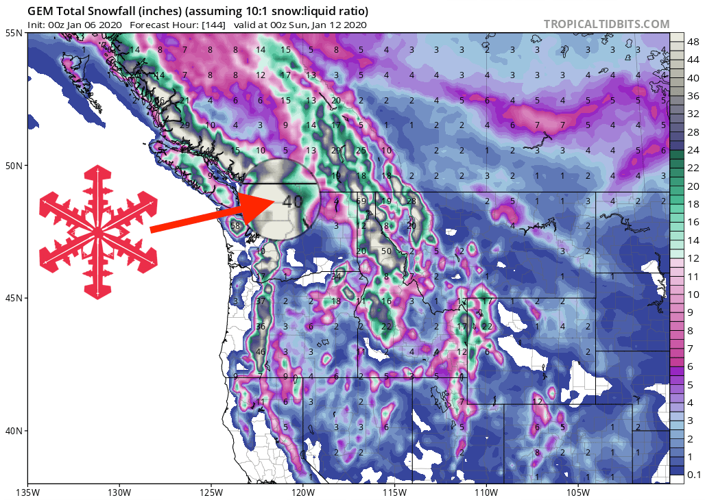 washington, forecast, NOAA