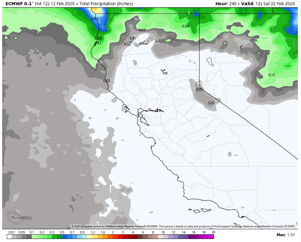 dry, drought, California