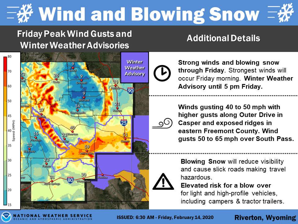 wyoming, forecast