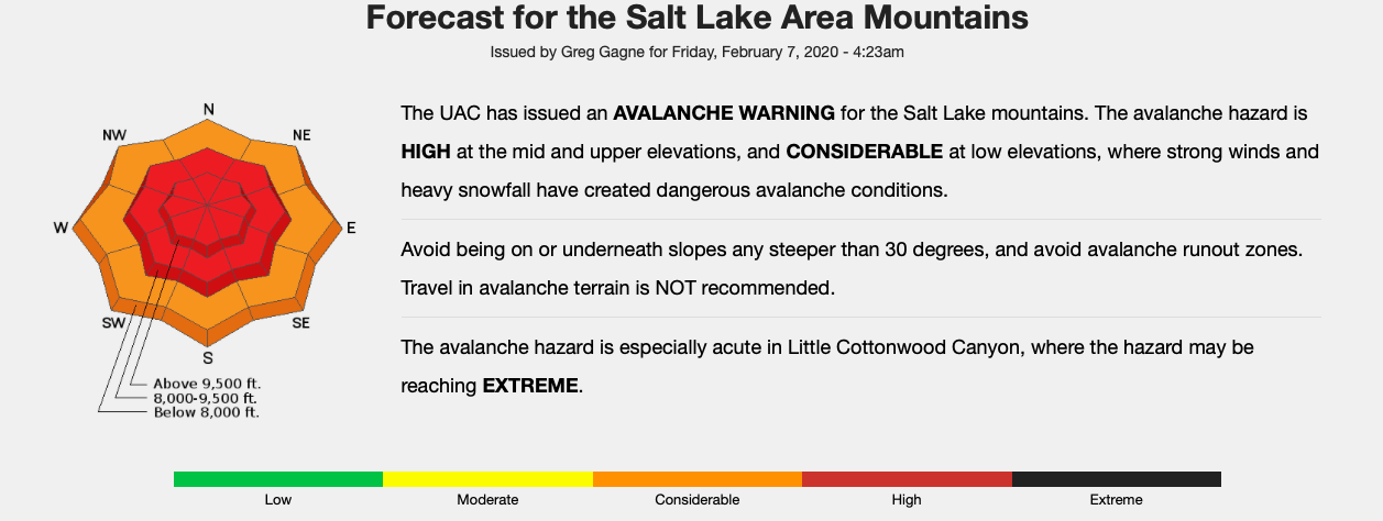 avalanche, Utah,