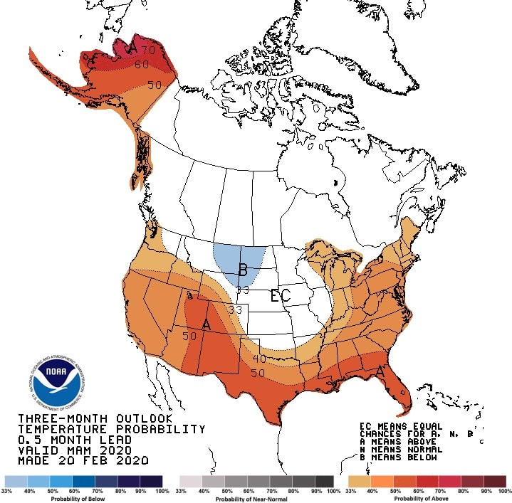 temperature, outlook, noaa