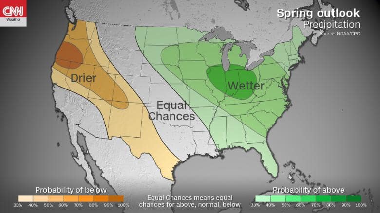 precipitation, spring