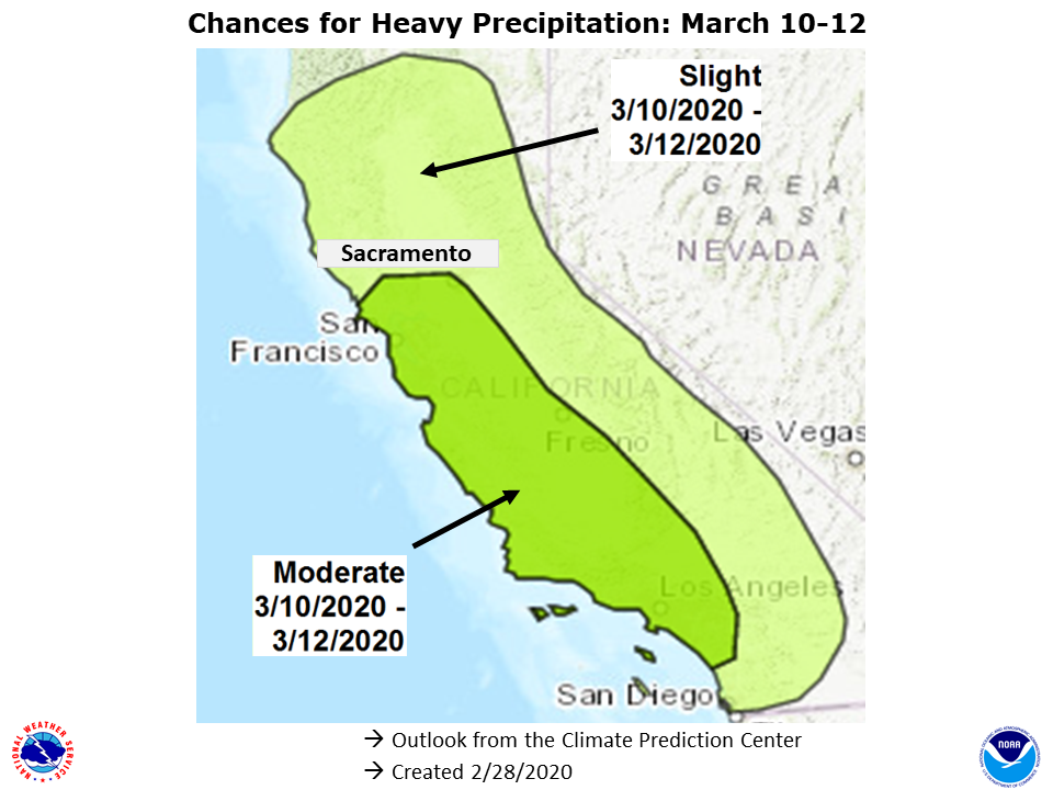 california, nws