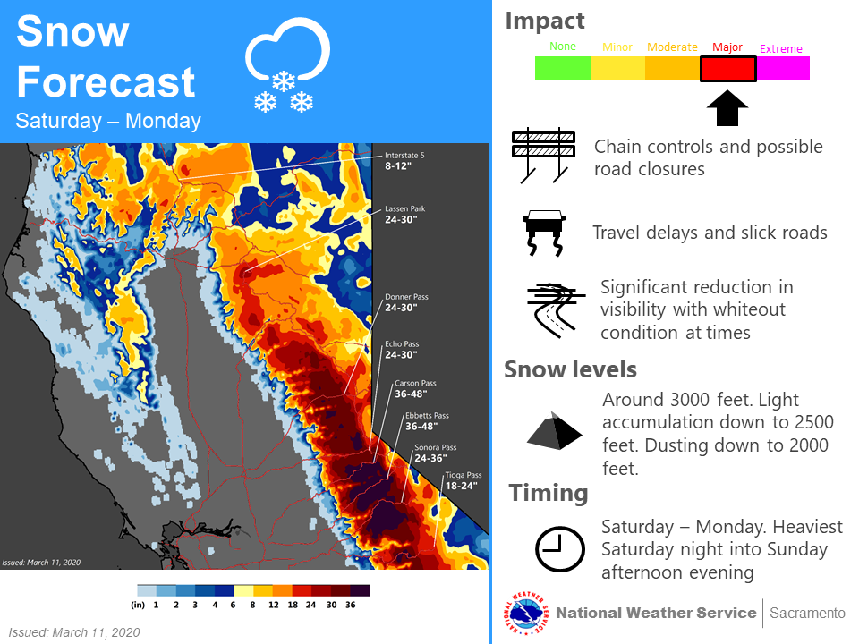 NOAA 2028 Inches of Snow Forecast in Lake Tahoe This Weekend SnowBrains