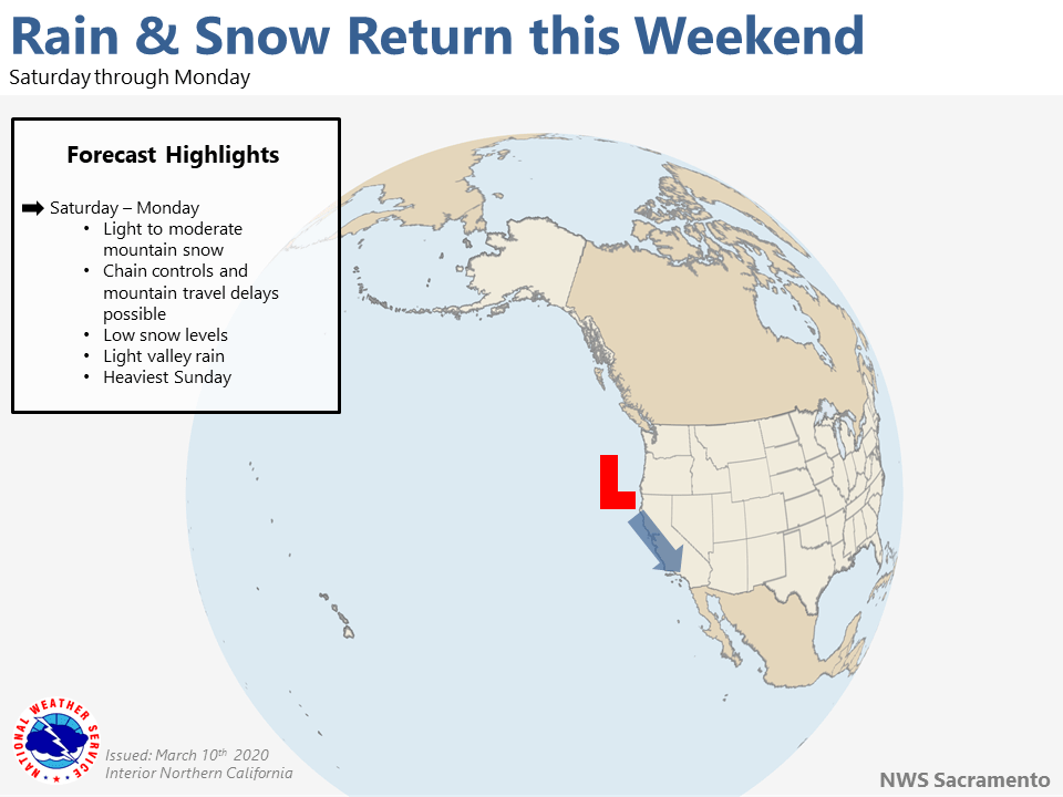 tahoe, forecast