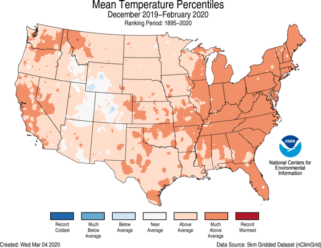 winter, noaa