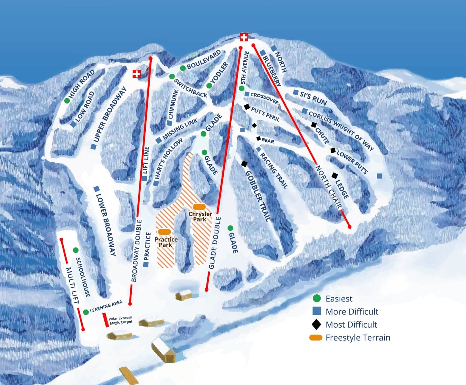 Ski Blandford, trail map