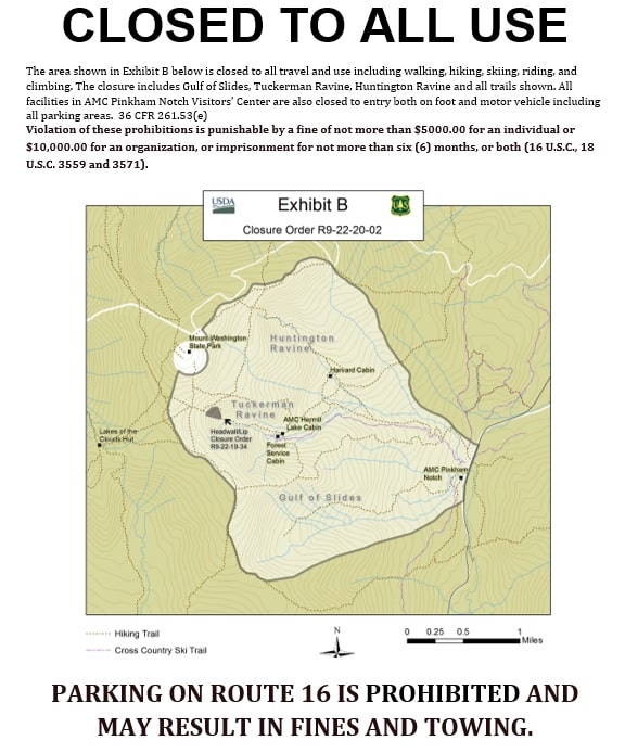 Tuckerman ravine, closed