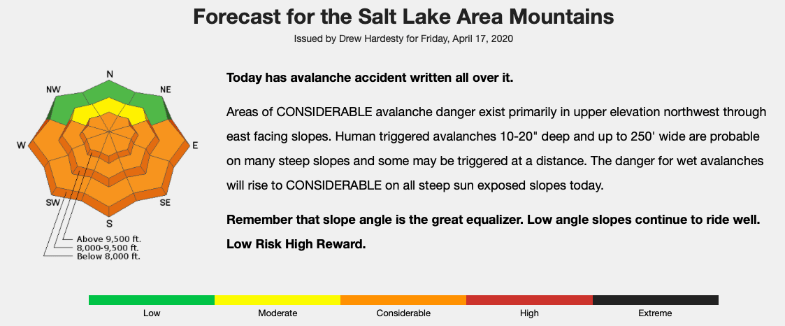 forecast, utah, avalanche