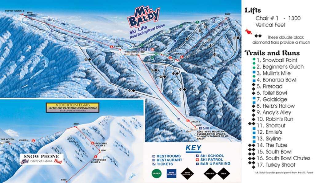 mt baldy, trail map, california