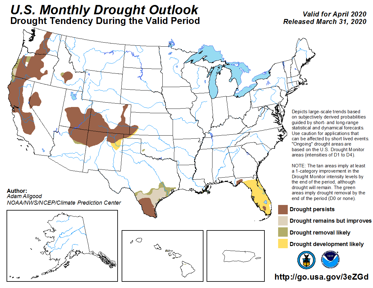 drought, California