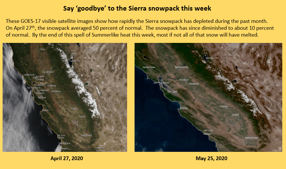 snowpack, california, sierra nevada