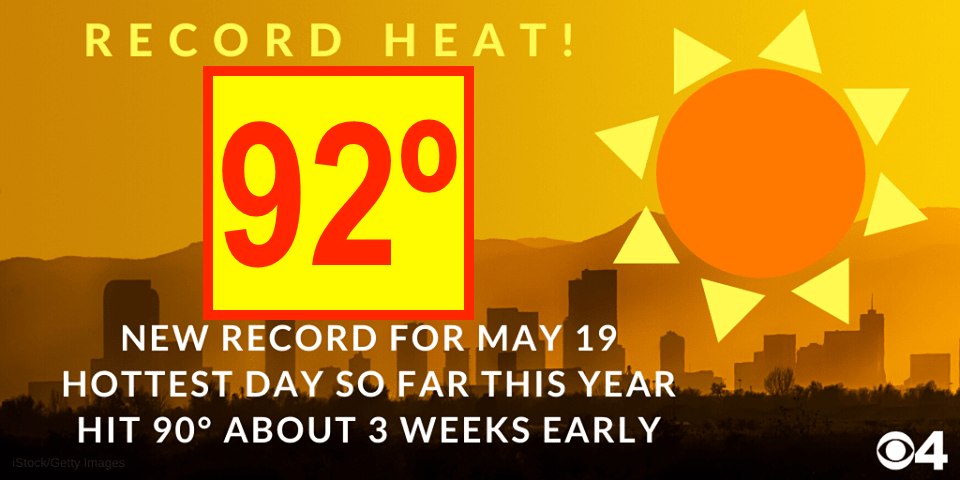 Denver, record high,