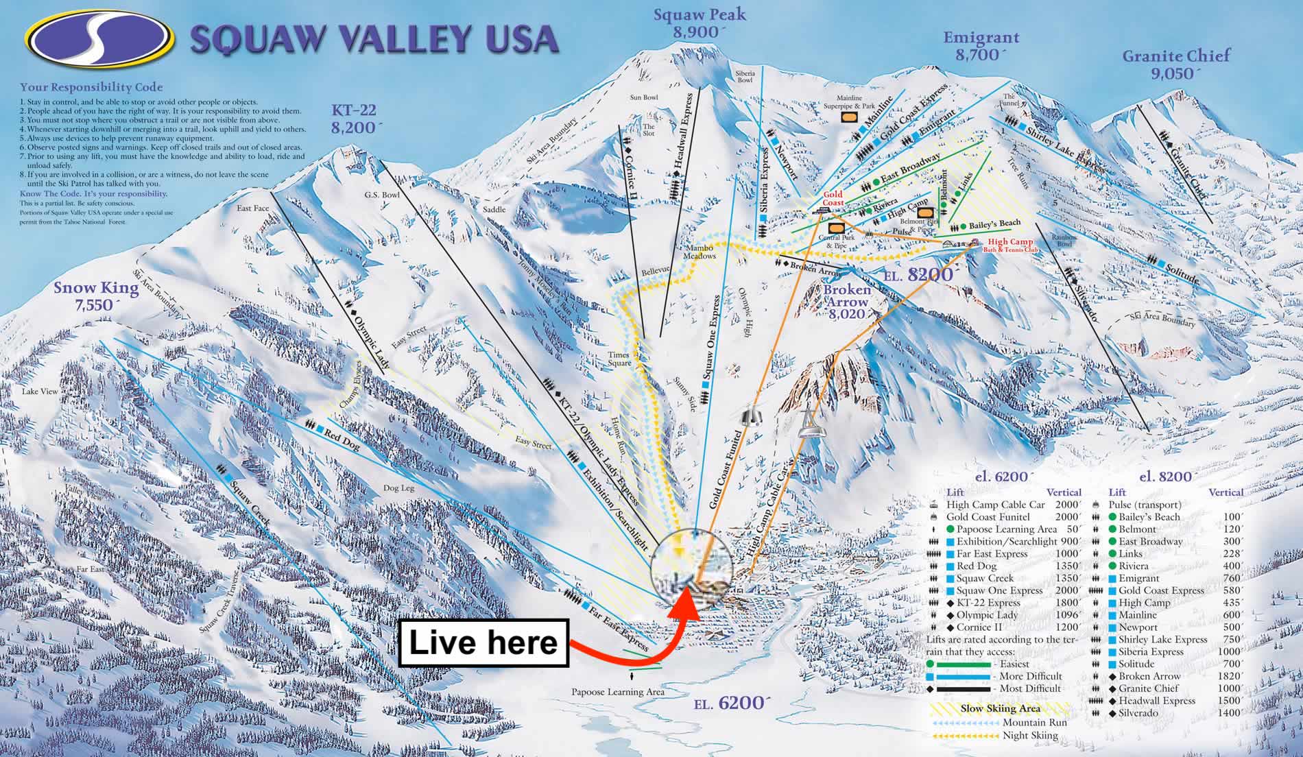 Squaw Valley,