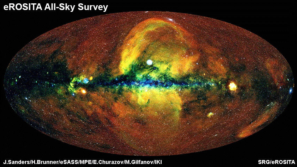 milky way galaxy, space